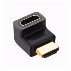 UGREEN HD112 HDMI pipa adapter, 4K