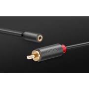 Ugreen AV102 3.5mm jack aljzat - 2 RCA dugó audio kábel, 20cm