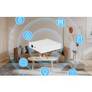 Neo Intelligens átjáró ZigBee Matter NEO NAS-ZW06WM TUYA