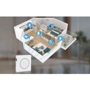 Neo Intelligens átjáró ZigBee Matter NEO NAS-ZW06WM TUYA