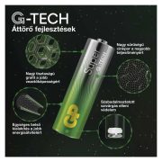 GP Super alkáli elem + mini ventilátor (12AA+12AAA+Fan) csomag
