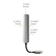 Nedis USB-C dokkoló adapter, 1xRJ45, 1xHDMI, 3xUSB-A