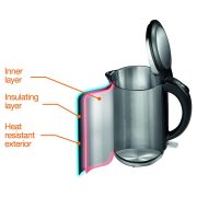 Gorenje K15DWS vízforraló 1,5l inox
