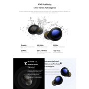 Realme Buds Air 2 Neo TWS fülhallgató (RMA2008) - Fekete