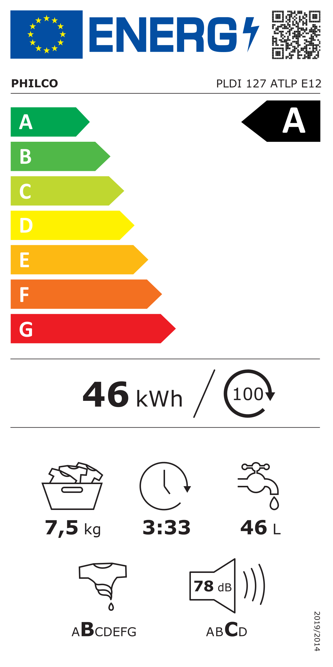 Energiacímke