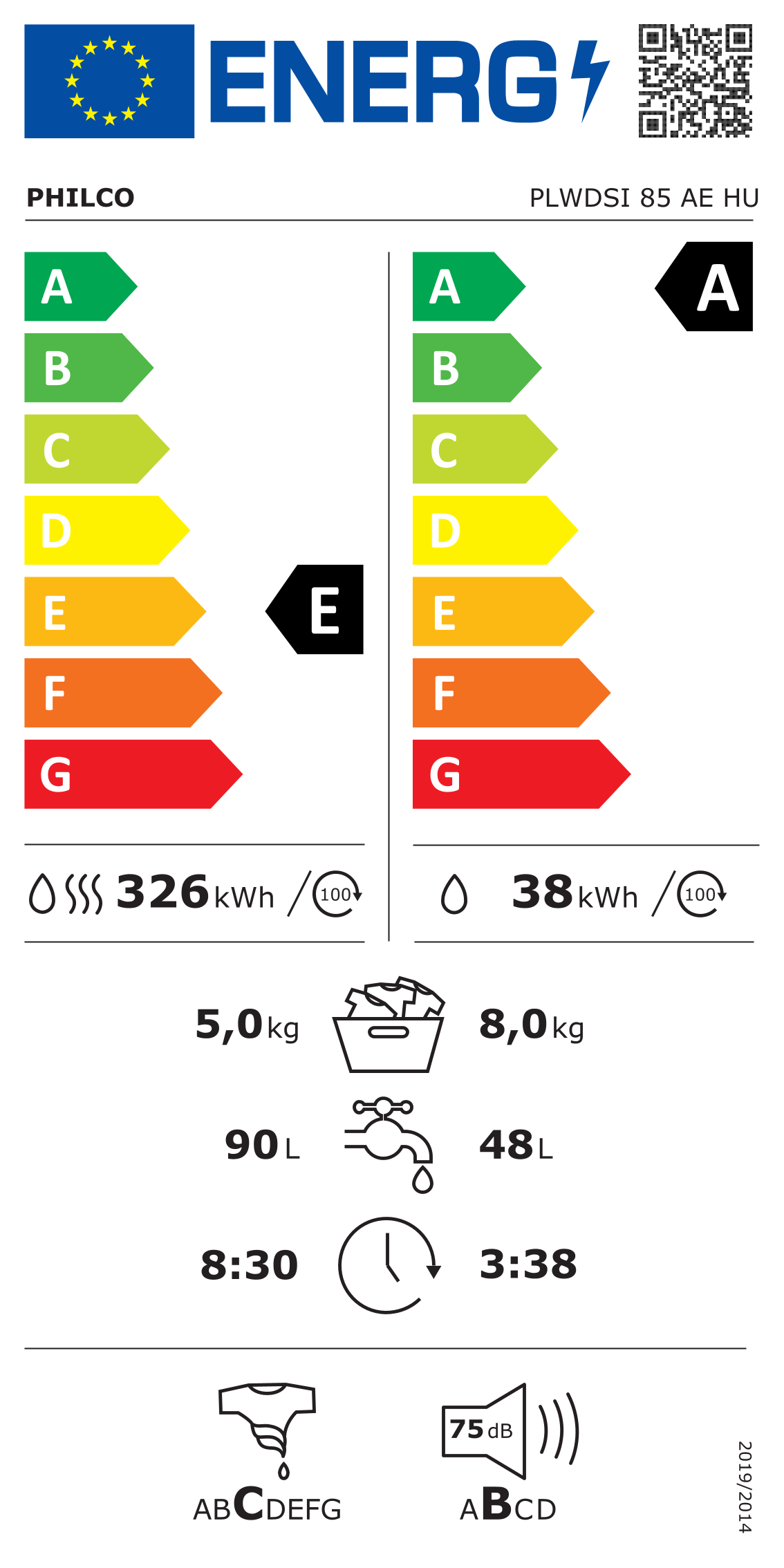 Energiacímke