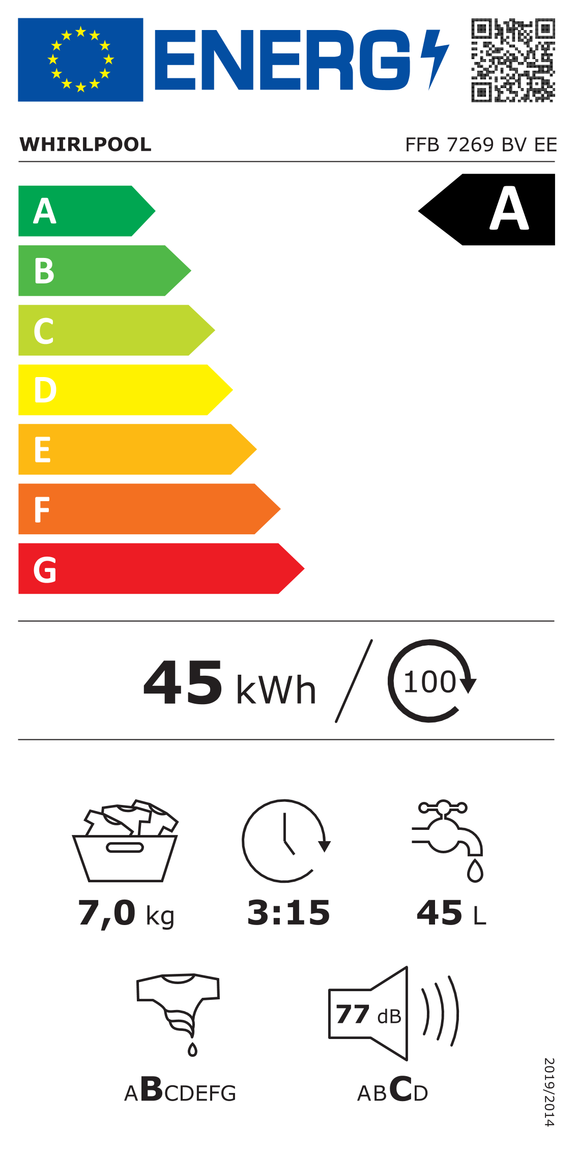 Energiacímke