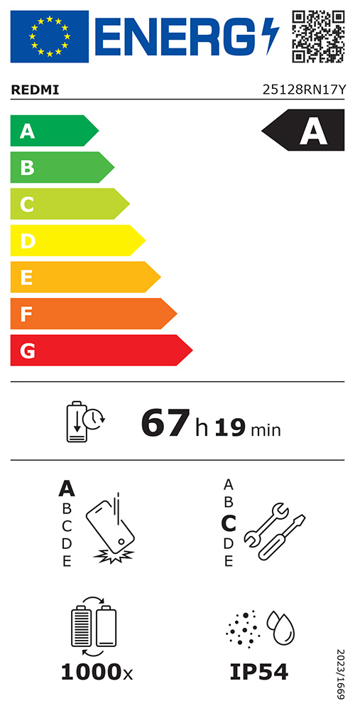 Energiacímke